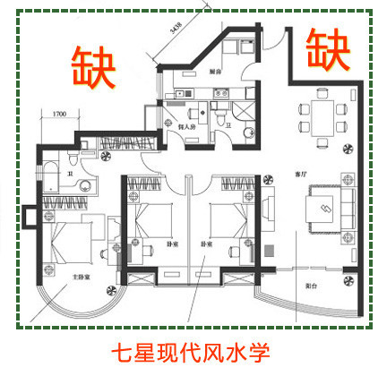 別墅風(fēng)水入戶(hù)門(mén)怎么樣處理？